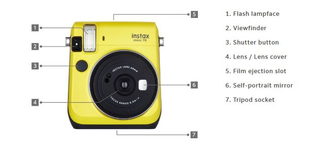 Fujifilm Instax Mini 70-Instant Film Polaroid Camera (Kiwi Green)